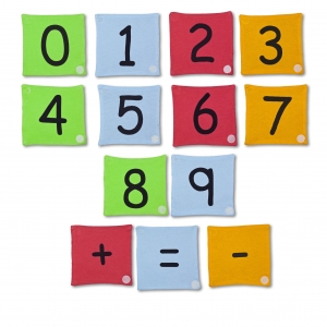 Numbers Image